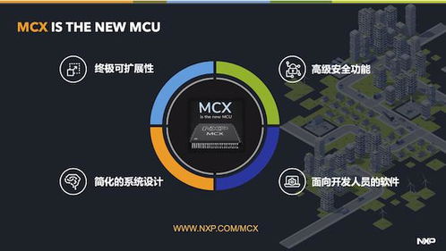 釋放物聯(lián)網(wǎng)邊緣的無限可能 全新恩智浦MCX系列——智慧、易開發(fā)、安全
